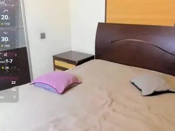 Chaturbate Adult Webcams of habibi_moon