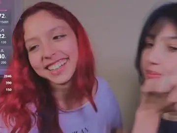 Chaturbate Nude Webcam of hanniesmile_