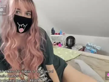 Chaturbate Free Porn Cam of kyrawildofficial