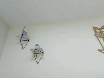 Chaturbate Best Webcam of mayaevansmg