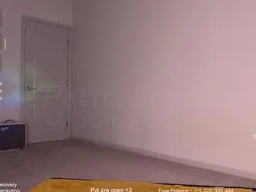 Chaturbate Sex Chat of petitebrat