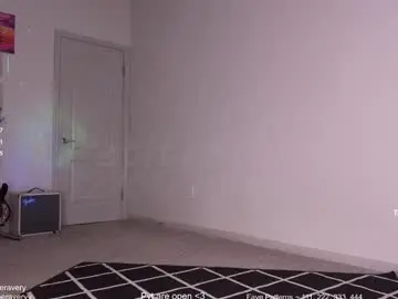 Chaturbate Adult Webcams of petitebrat