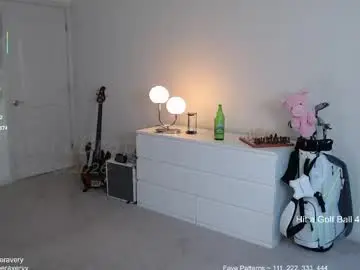 Chaturbate Sex Chat of petitebrat