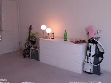 Chaturbate Sex Cam of petitebrat