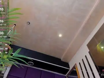 Chaturbate Adult Webcam of sofiequeen_