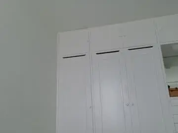 Chaturbate Sex Chat of theislandgirl