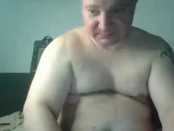 Chaturbate Best Webcam of asteroth696