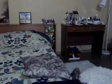 Chaturbate Private Sex Chat of hugetittiesgerda