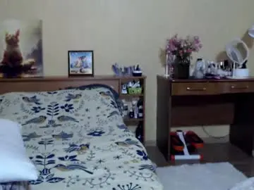 Chaturbate Adult Video Chat of hugetittiesgerda