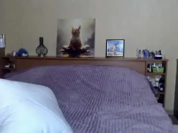 Chaturbate Adult Video Chat of hugetittiesgerda