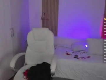 Chaturbate Sex Cam of kendallwett