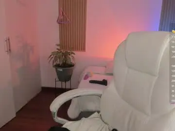 Chaturbate Sex Cam of kendallwett