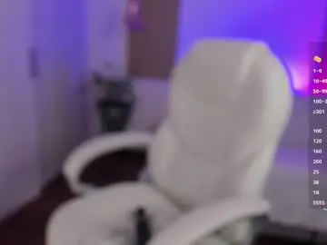 Chaturbate Best live sex cam show of kendallwett