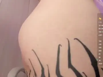 Chaturbate Adult Video Chat of kendallwett