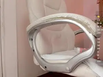 Chaturbate Nude Webcam of kendallwett