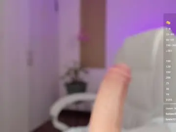 Chaturbate Free Porn Cam of kendallwett