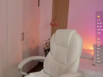 Chaturbate Best Webcam of kendallwett