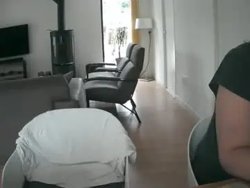 Chaturbate Nude Webcam of woodwurm