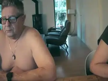 Chaturbate Nude Webcam of woodwurm