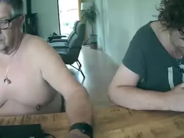 Chaturbate Adult Webcam of woodwurm