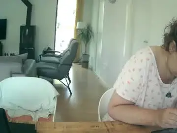 Chaturbate Private Sex Chat of woodwurm