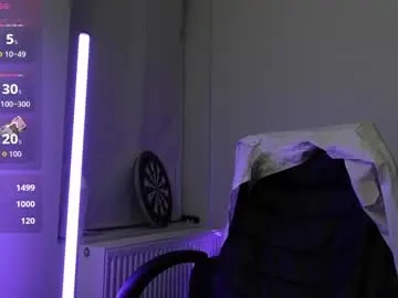 Chaturbate Adult Webcam of agelina_summer