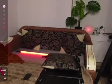 Chaturbate Sex Chat of agelina_summer