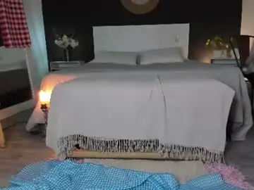 Chaturbate Live Sex of alannarusselll