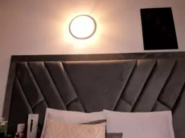 Chaturbate Adult Video Chat of brenda_nova18