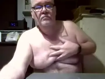 Chaturbate Sex Cam of duvel68