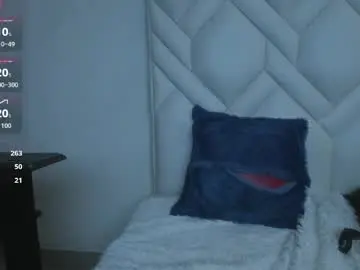 Chaturbate Live Porn of myinnocentwhore