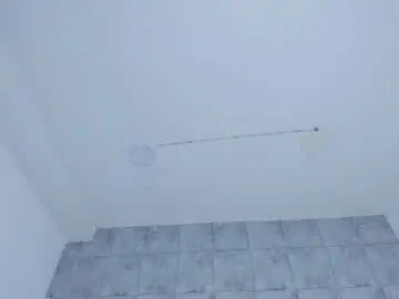 Chaturbate Private Sex Chat of ambarbrown_