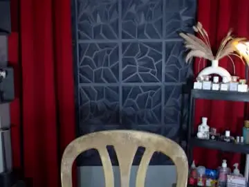 Chaturbate Sex Cam of anastasiasexdoll