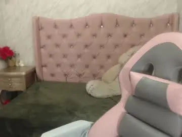 Chaturbate Sex Cam of karolineburnx