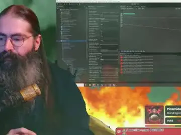 Chaturbate Private Sex Chat of mjolnirinyou