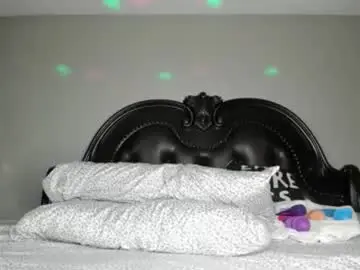 Chaturbate Sex Chat of bigbuttsarena