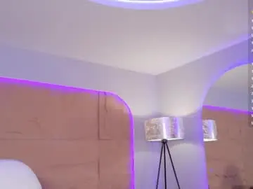 Chaturbate Watch Live Sex Cams of hannahmonttgomery