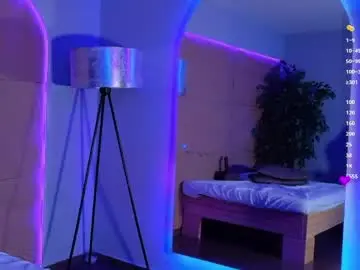 Chaturbate Sex Chat of hannahmonttgomery