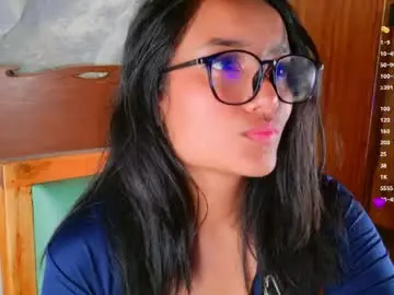 Chaturbate Private Sex Chat of hannahmonttgomery