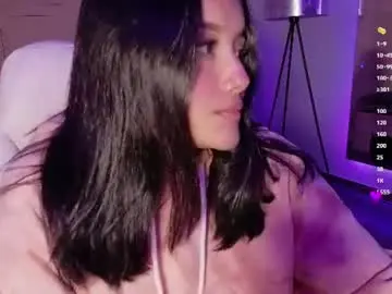 Chaturbate Free Porn Cam of hannahmonttgomery