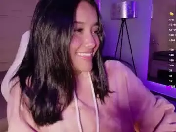 Chaturbate Live Sex Cam of hannahmonttgomery
