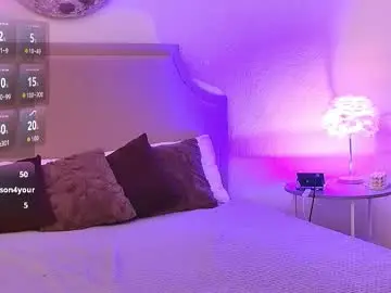 Chaturbate Sex Chat of lilyrabbit