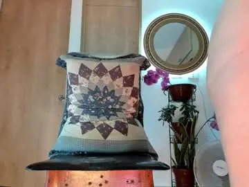 Chaturbate Sex Chat of little_izzi