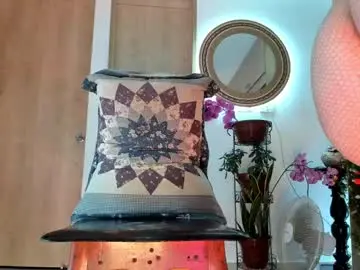 Chaturbate Best Webcam of little_izzi