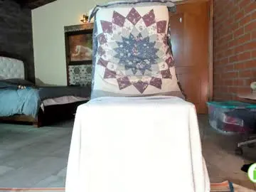 Chaturbate Sex Cam of little_izzi