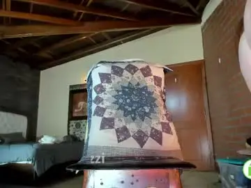 Chaturbate Nude Webcam of little_izzi