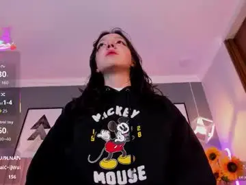 Chaturbate Live Sex of nina_ford_