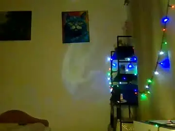 Chaturbate Adult Video Chat of the_olivia