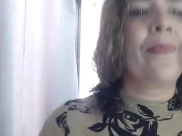 Chaturbate Live Sex of victoria25_meester