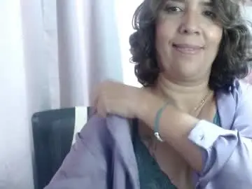 Chaturbate Adult Webcam of victoria25_meester